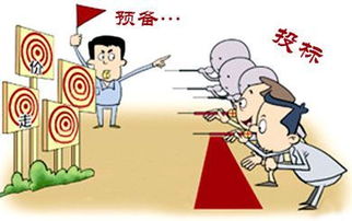 同一制造商的不同品牌參與同一合同項(xiàng)下的競標(biāo)問題分析