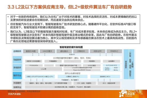 智能駕駛浪潮下，國產(chǎn)Tier 1崛起 系統(tǒng)集成供應商引領替代機遇